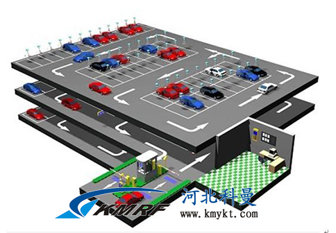 智能停车场系统如何解决停车难